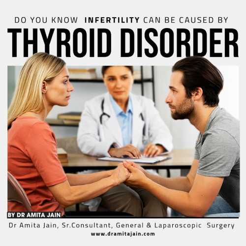 thyroid surgeon in delhi_dr.amita jain